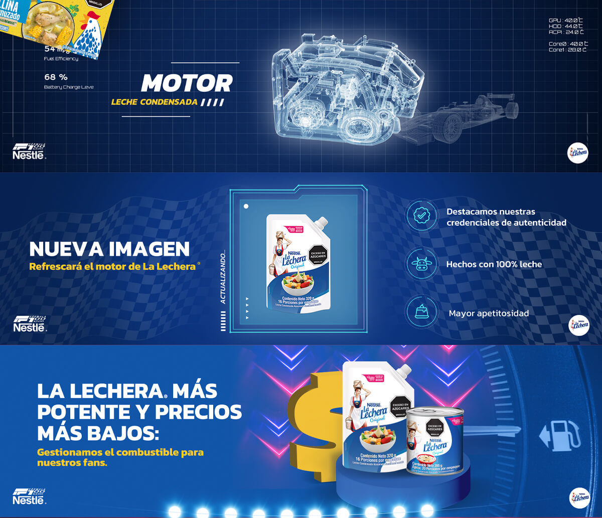 Diapositivas de presentación La Lechera Nestlé
